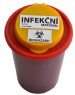 BIOHAZARD - N�DOBA NA INFEK�N� MATERI�L