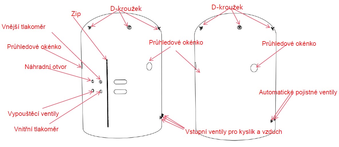 KYSLÍKOVÁ KOMORA OLIVE RL01(rodina)
