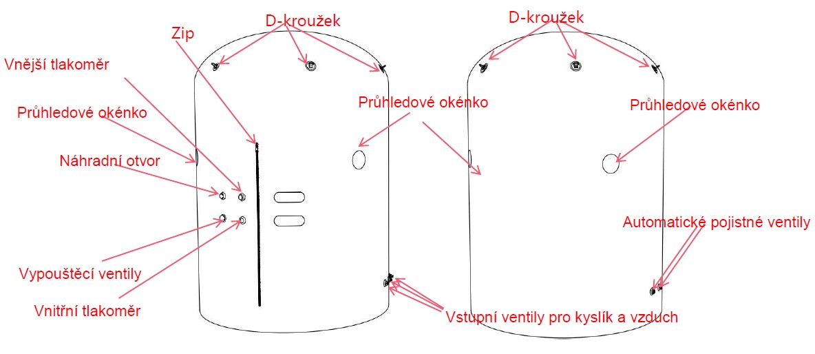 KYSLÍKOVÁ KOMORA OLIVE RL01(family)