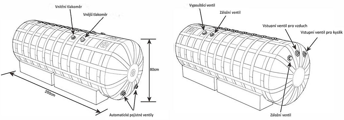Vysokotlaká kyslíková komora rt201 (lehací, 1 dospělí)