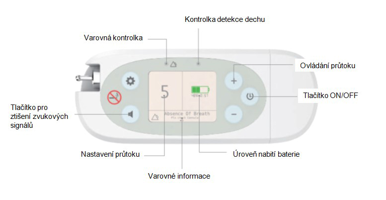 Mobilní oxygenerátor KINGON 5L/2KG